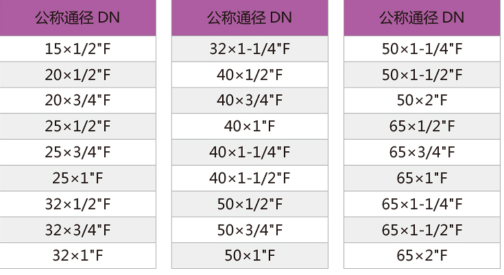 內絲轉換三通-2.jpg
